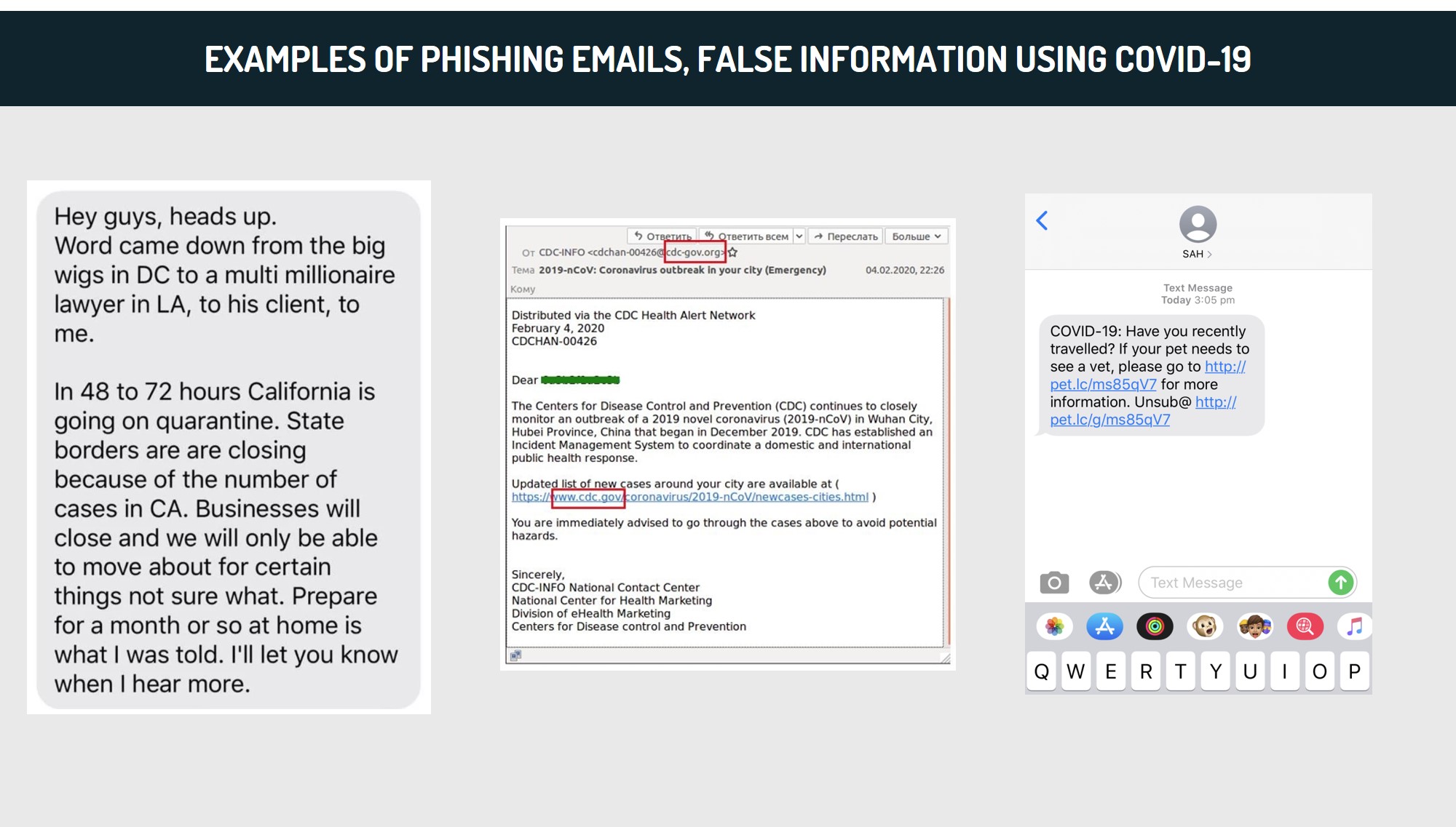 Examples of phishing emails, false information using covid-19